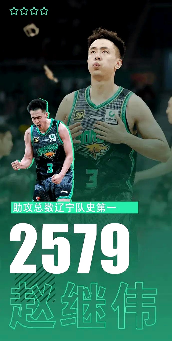辽宁男篮客场胜利，成功逆转比赛