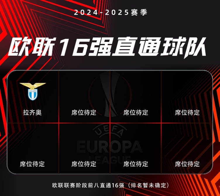 包含半决赛之战！欧国联最终胜利者谁将登顶？的词条